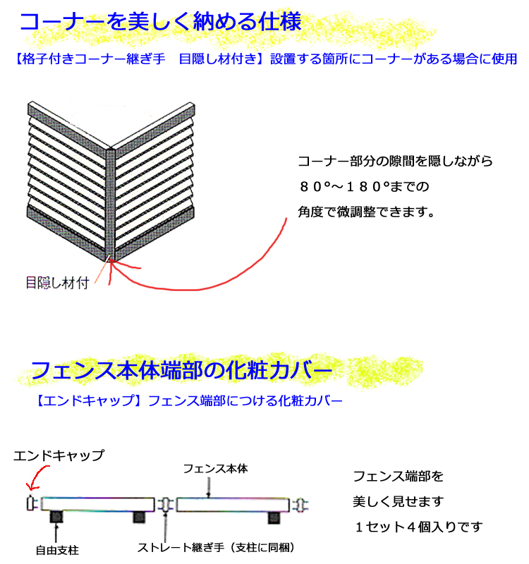 アルミ目隠しフェンス
