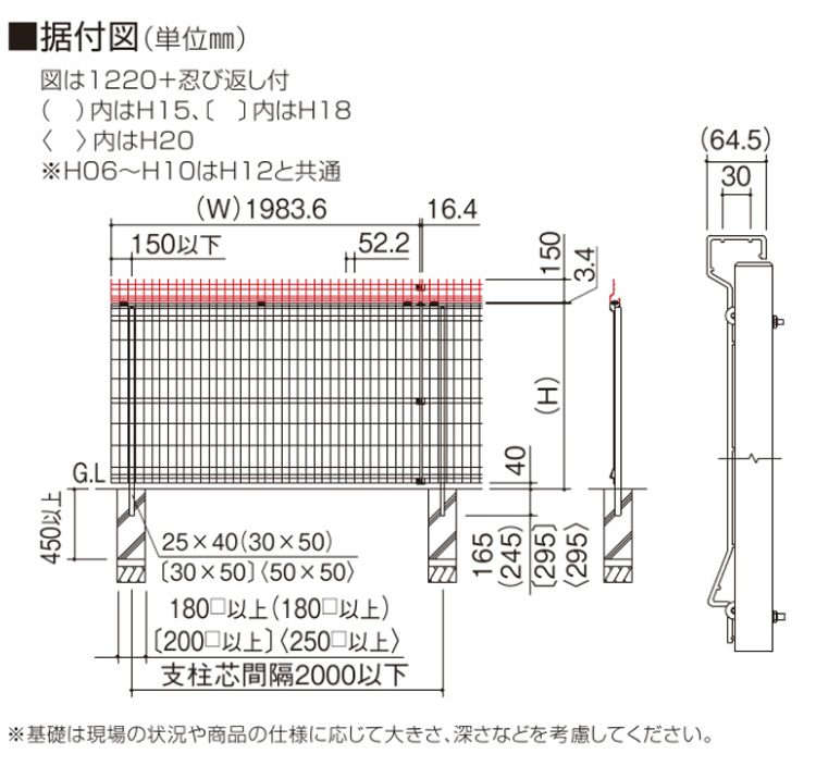 メッシュフェンス シンプルメッシュフェンス2寸法図