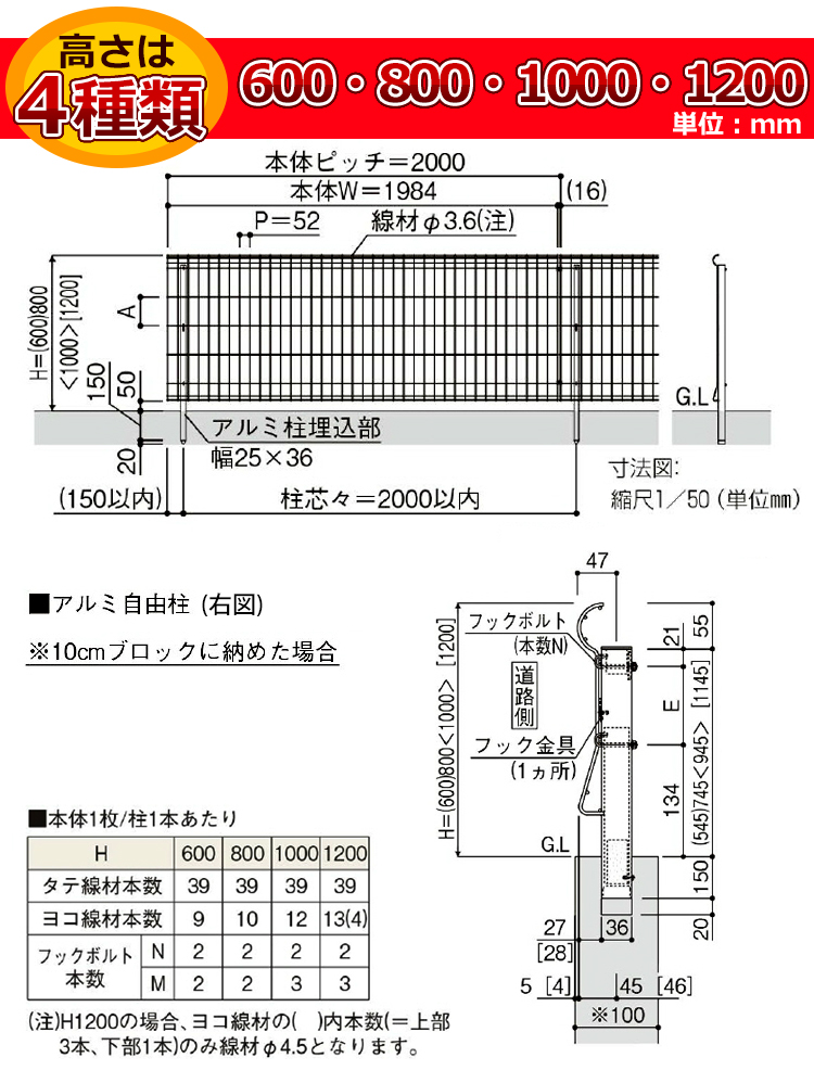 シンプルメッシュフェンス3寸法図