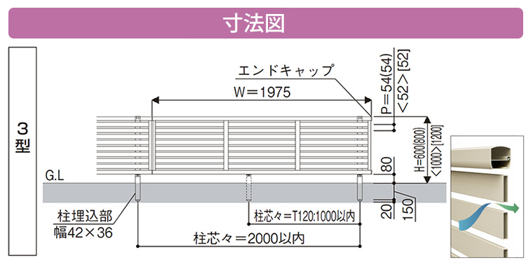 寸法図