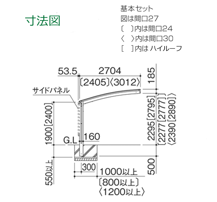 シンプルカーポート寸法図