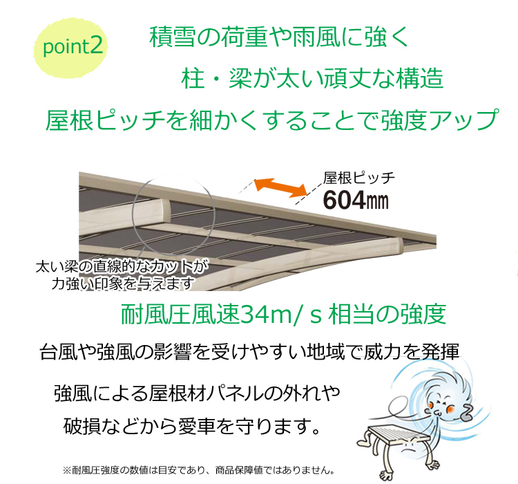 シンプルカーポート２台用ポイント２