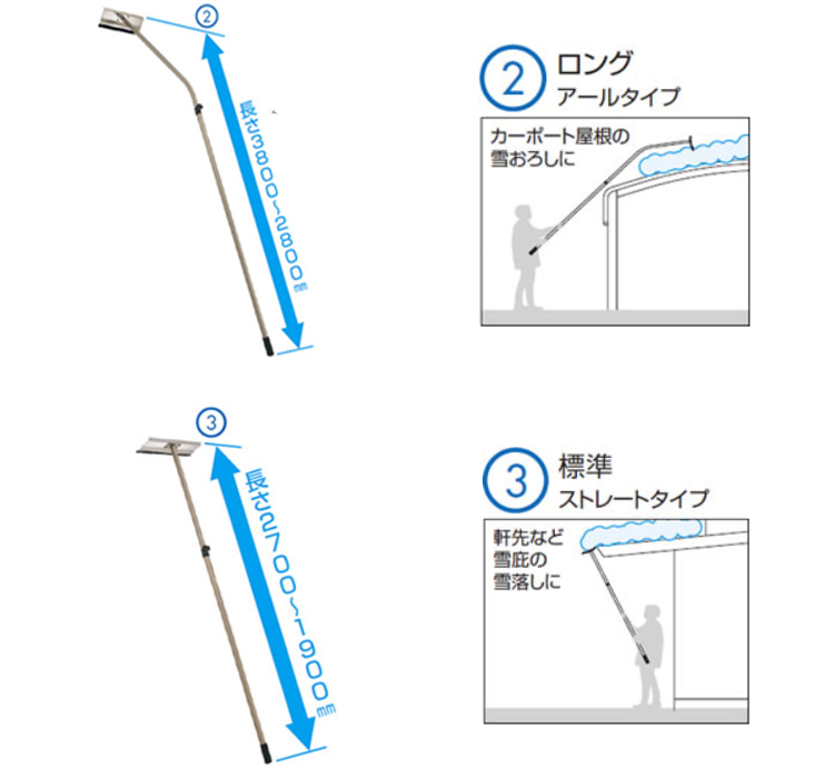 シンプルカーポート２台用雪落とし棒２