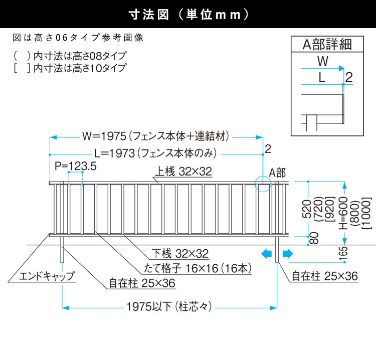 シンプルフェンス