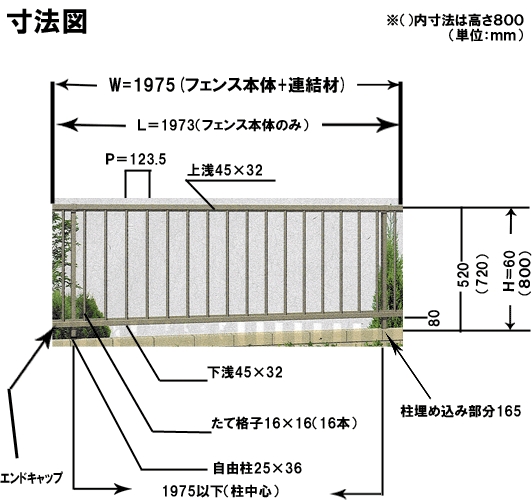 シンプルフェンス