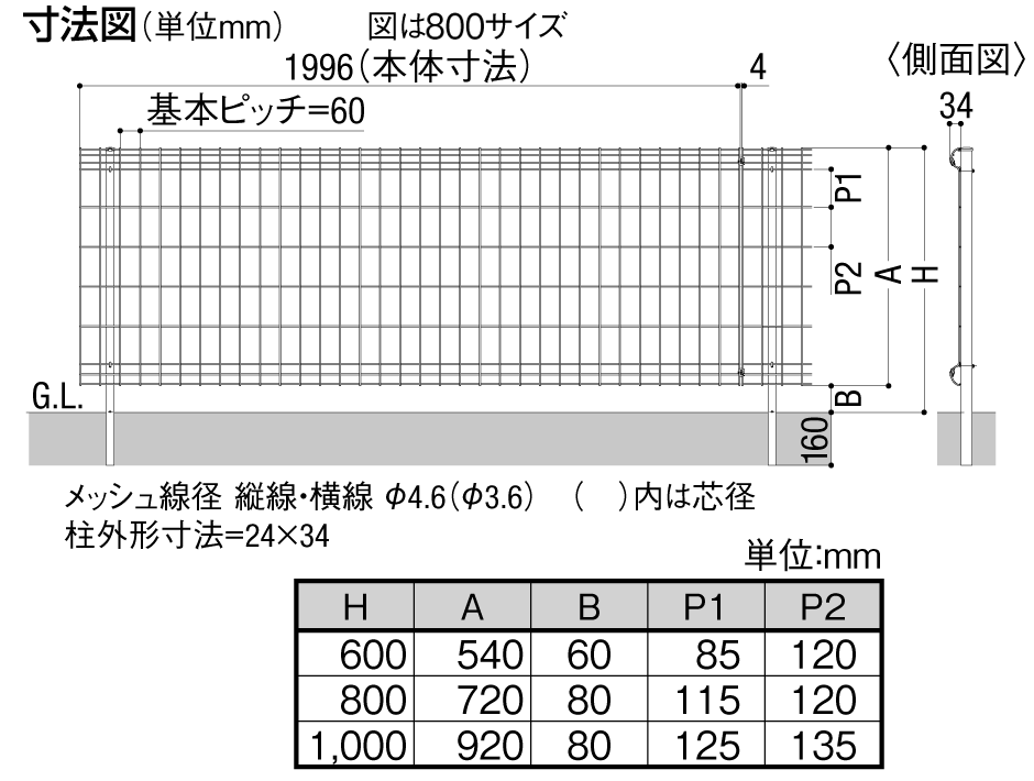 寸法図_シンプルメッシュフェンス