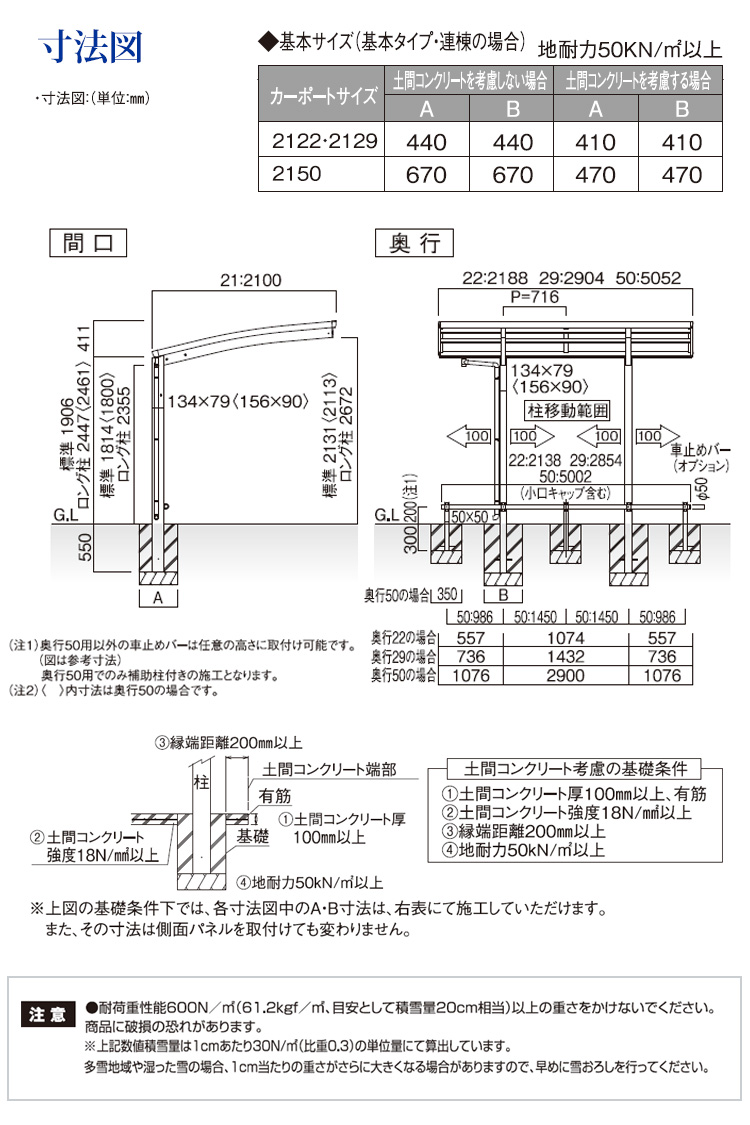 驚きの価格が実現 サイクルポート DIY 自転車置き場 間口2m ×屋根奥行5.6m ポリカーボネート板 2156 柱ハイルーフ 