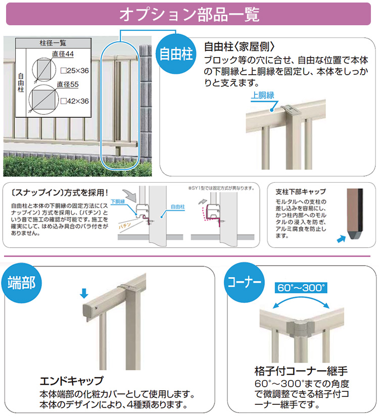 オプション