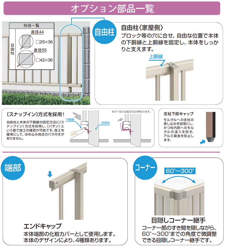 オプション