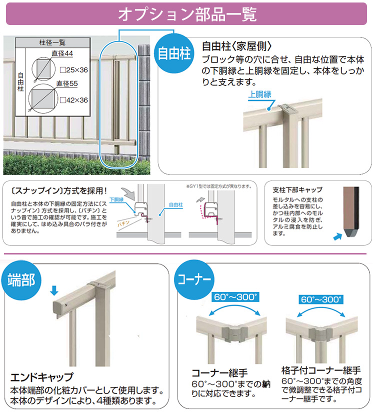 オプション