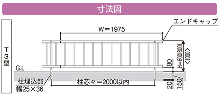寸法図