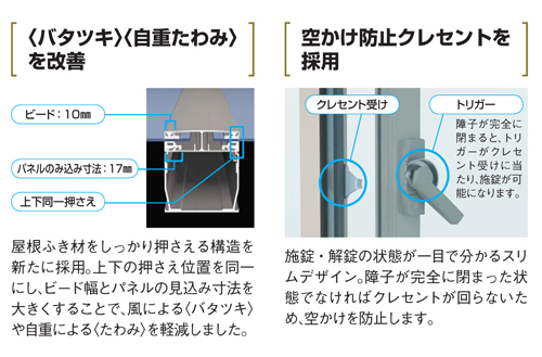 追加性能