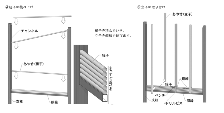 竹垣_目隠しフェンス_組立2