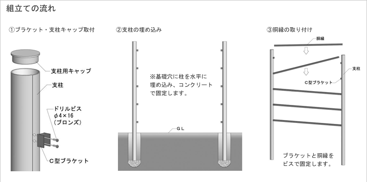 竹垣_組み方1