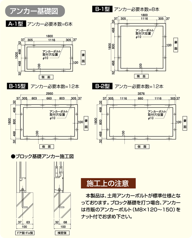 アンカー基礎図